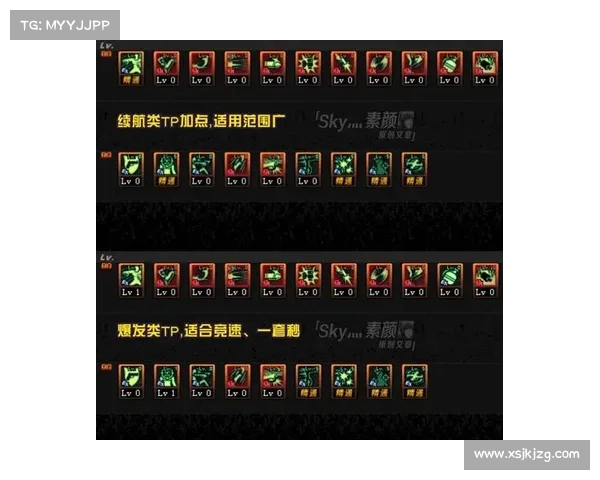 地下城漫游加点策略选择指南如何打造最强角色提升效率 地下城漫游加点策略选择指南如何打造最强角色提升效率