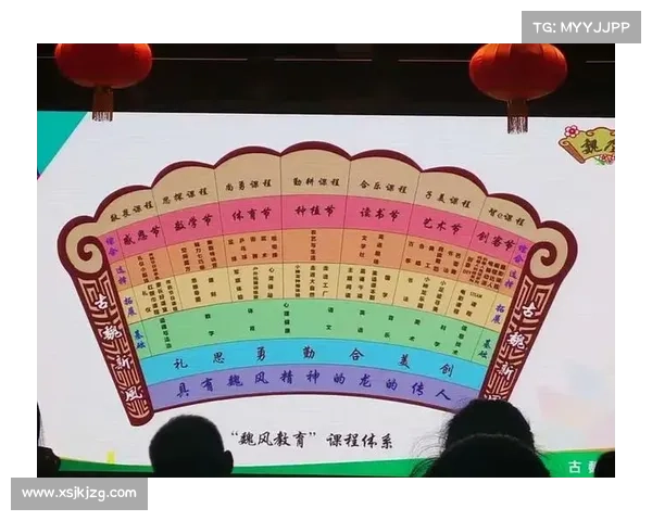 三大关键技巧助力龙的传人实现卓越传承与创新突破 三大关键技巧助力龙的传人实现卓越传承与创新突破
