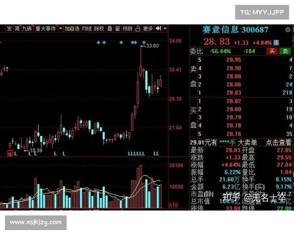 七大技能加点方法全面提升个人实力实现快速成长与突破 七大技能加点方法全面提升个人实力实现快速成长与突破